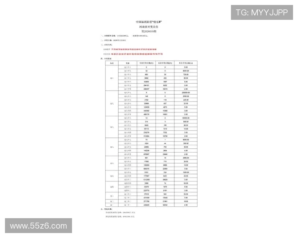 福彩开奖时间频道最新公告与实时更新 福彩开奖时间频道最新公告与实时更新